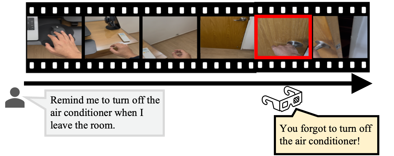 Illustration for Solicited Intervention